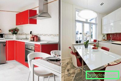 Rødt og hvitt kjøkken